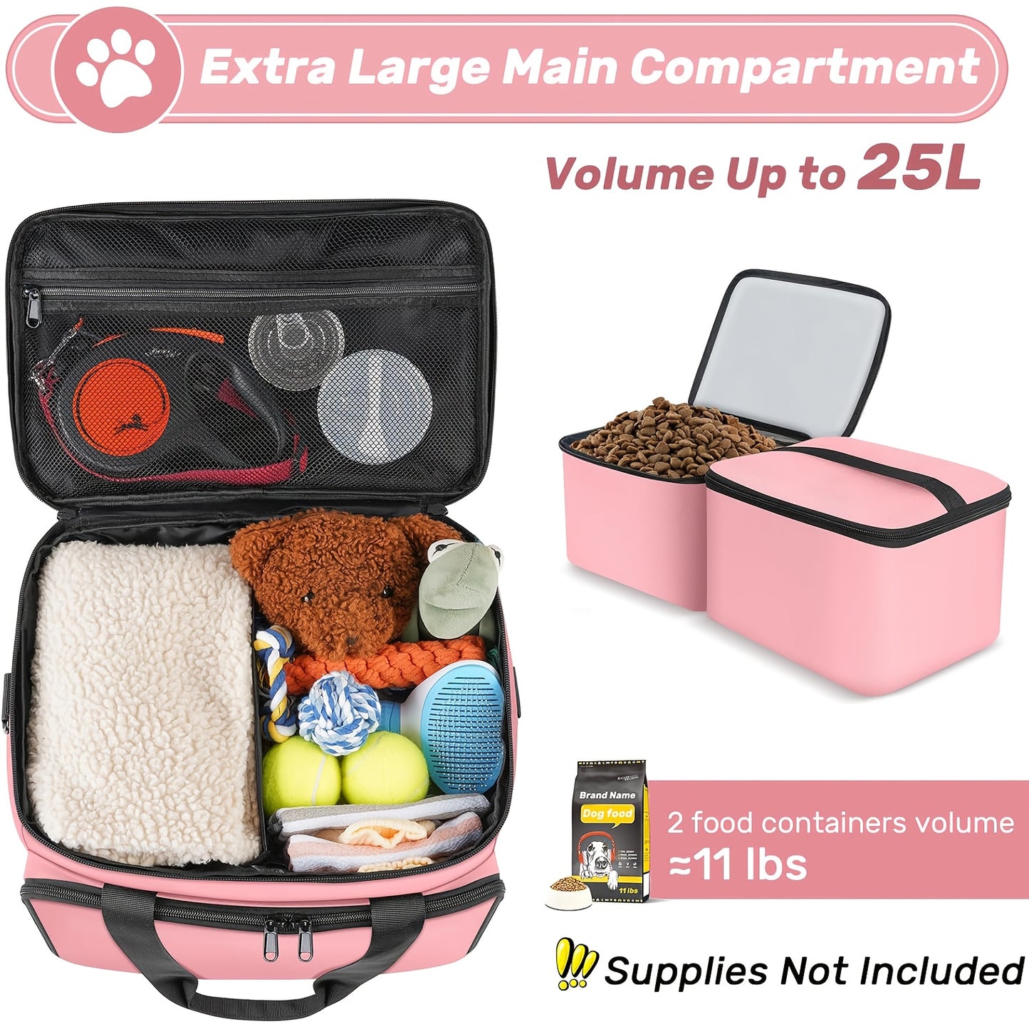 Six Piece Dog Travel Bag Set With Bowls And Containers