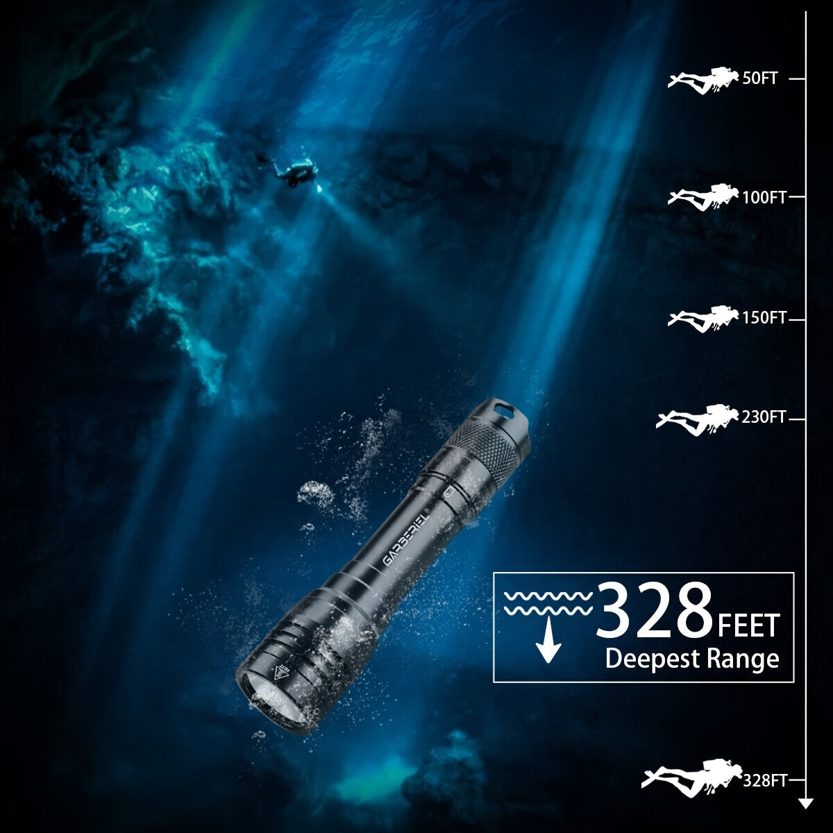 Super Bright Scuba Diving Flashlight 5000 Lumens Rechargeable 2 Pack