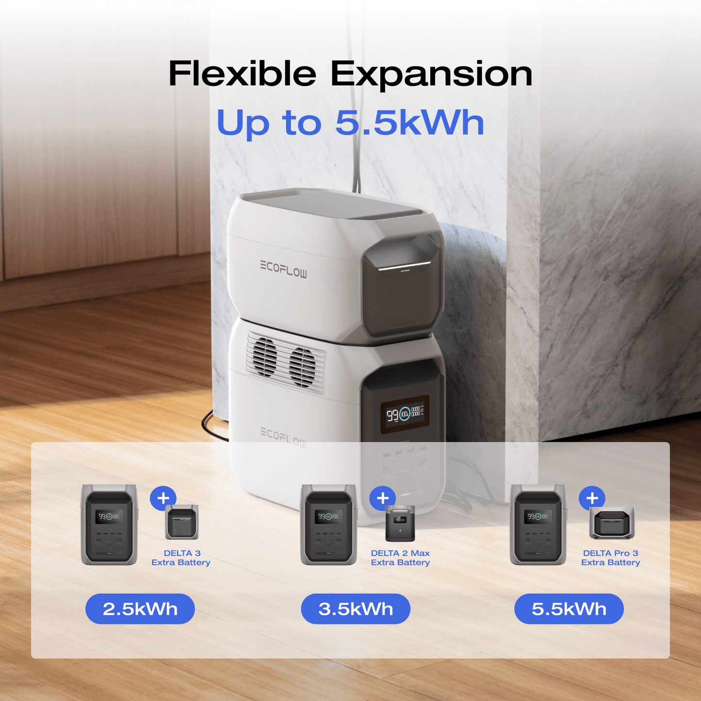 Delta 3 1500 Portable Power Station 1536Wh LiFePO4 Battery