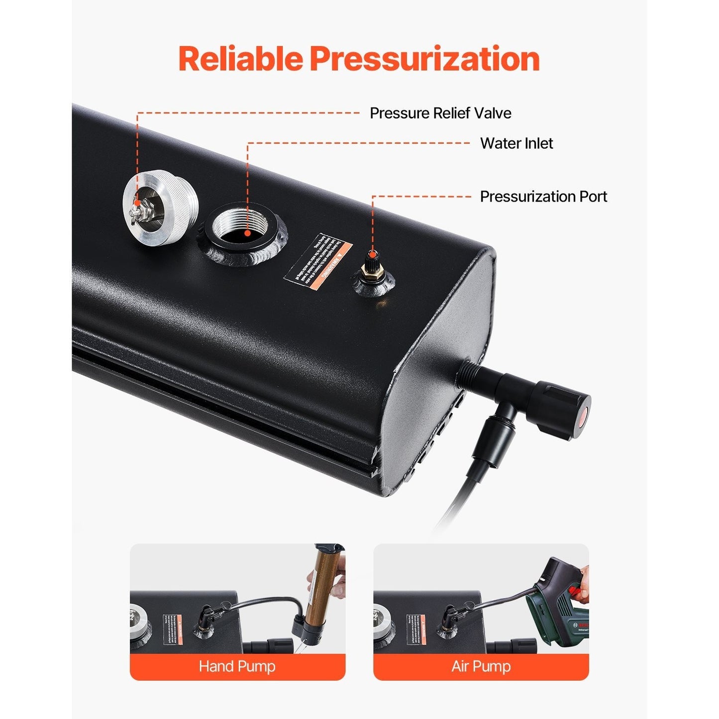 Portable Roof Rack Water Tank with Splash Guard Panel