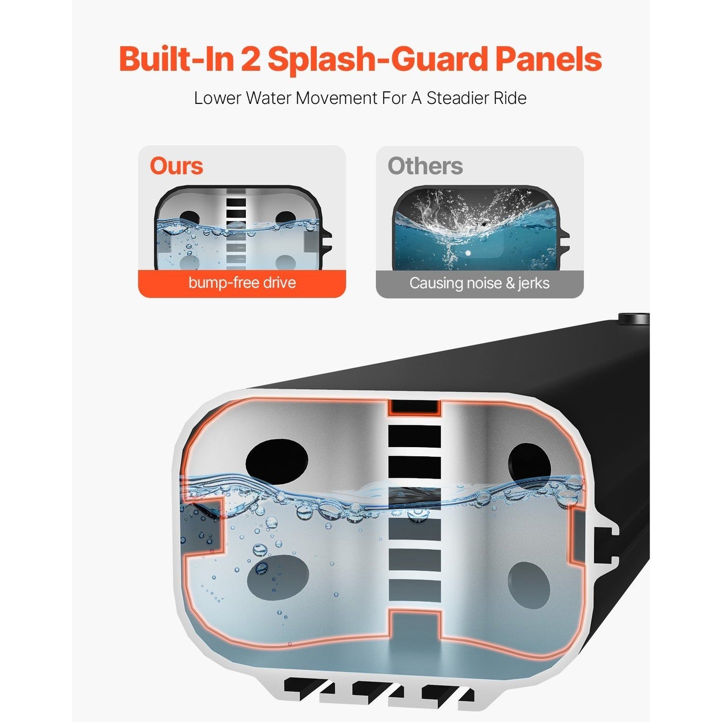 Portable Roof Rack Water Tank with Splash Guard Panel