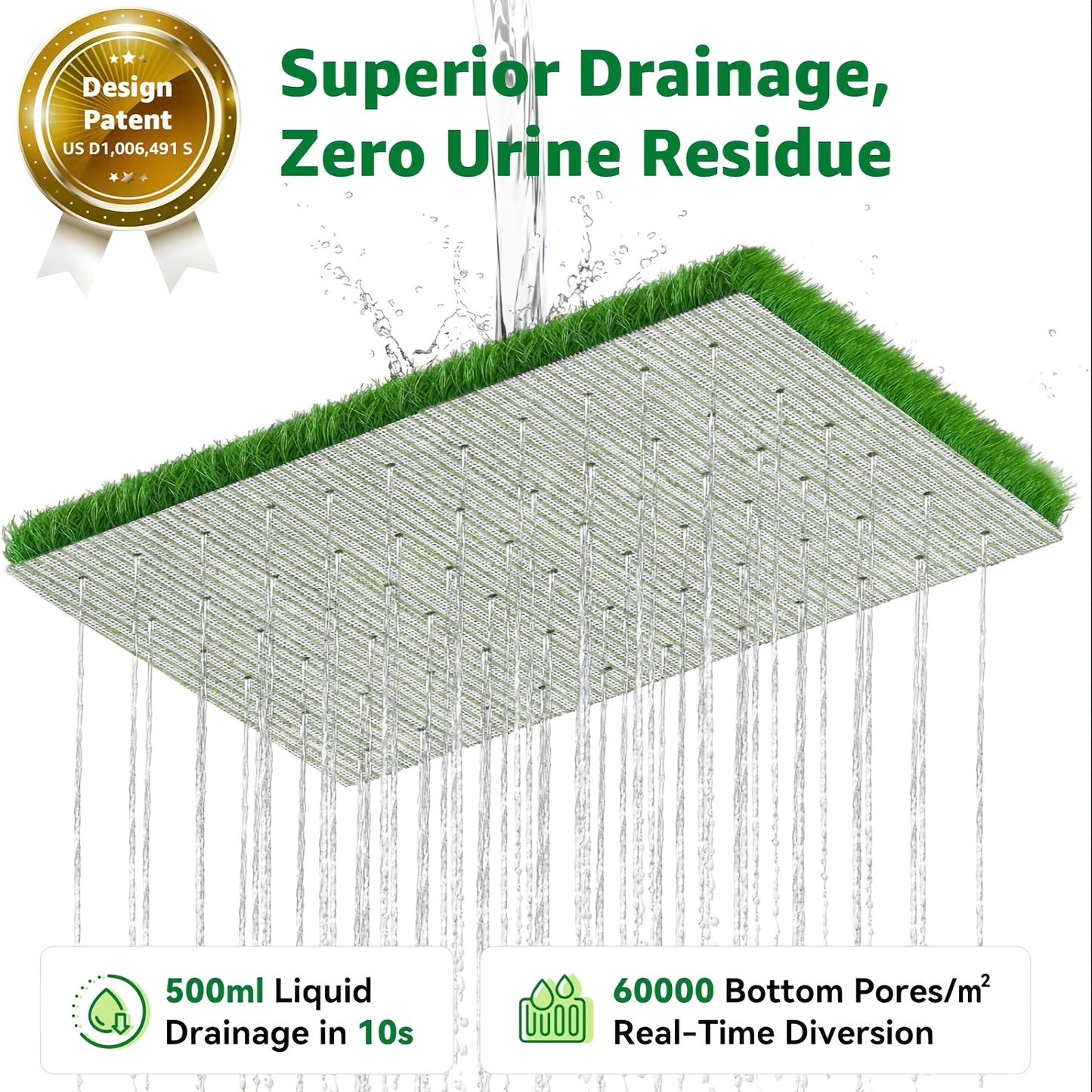 Dog Training Pads with Tray and Pee Baffle Reusable Grass