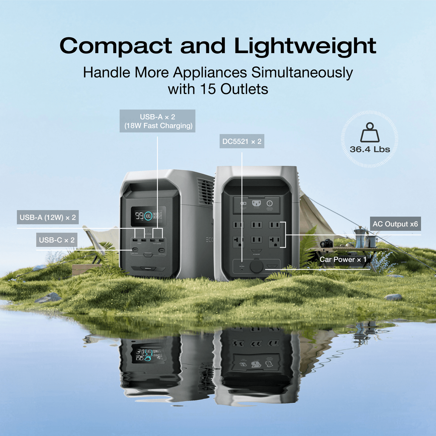 Delta 3 1500 Portable Power Station 1536Wh LiFePO4 Battery