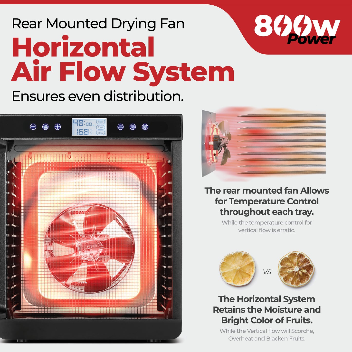Premium Food Dehydrator For Beef Jerky And Vegetables
