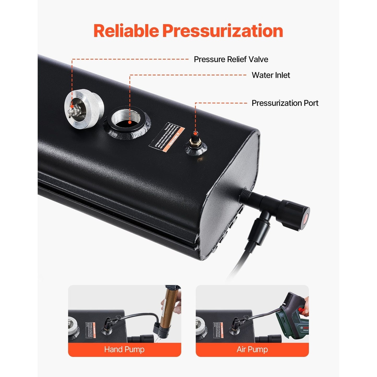 Portable Roof Rack Water Tank with Splash Guard Panel