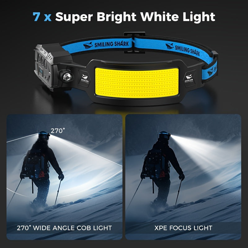 Smiling Shark Rechargeable LED Headlamp with Motion Sensor