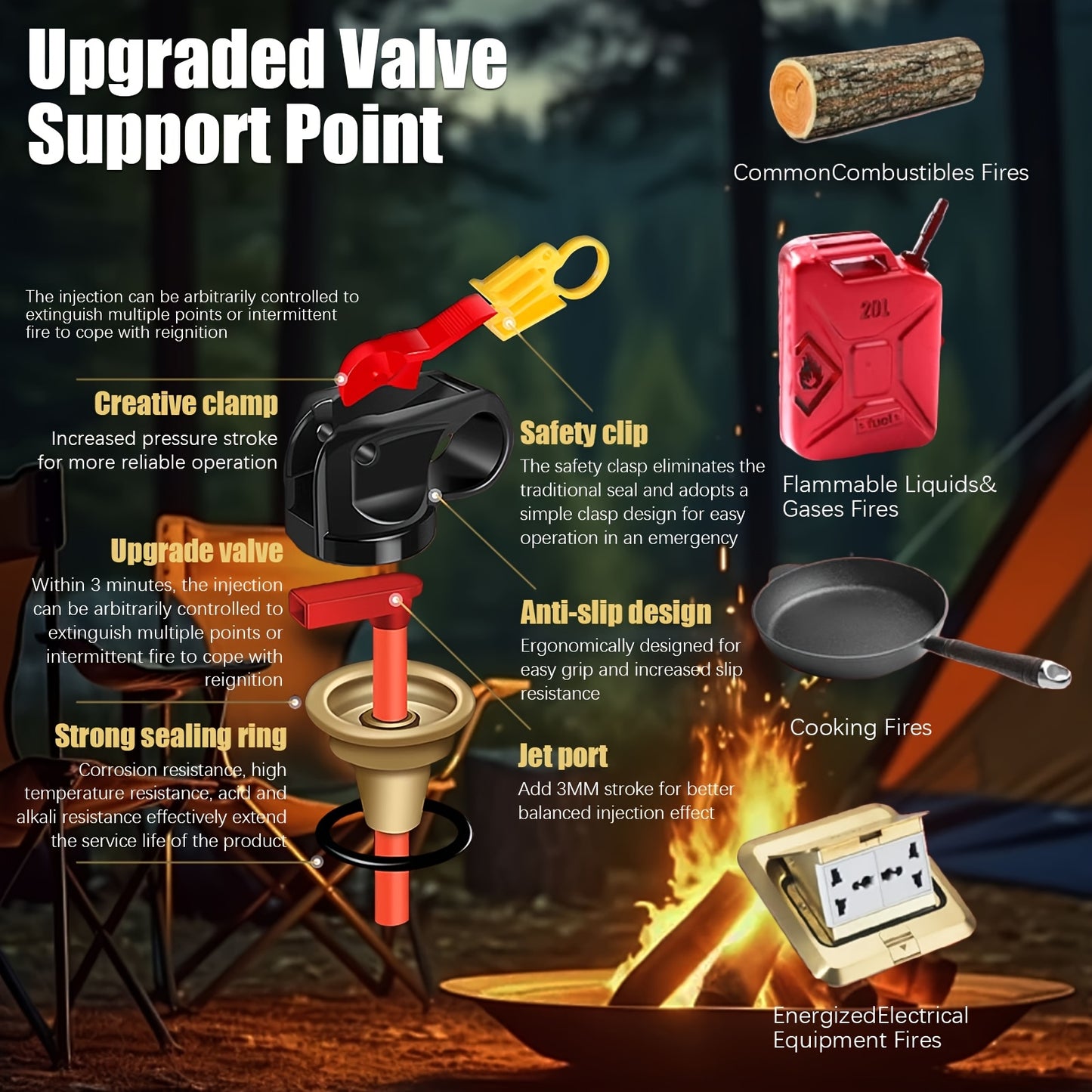 Portable Fire Extinguisher 4 In 1 For Home Garage Car