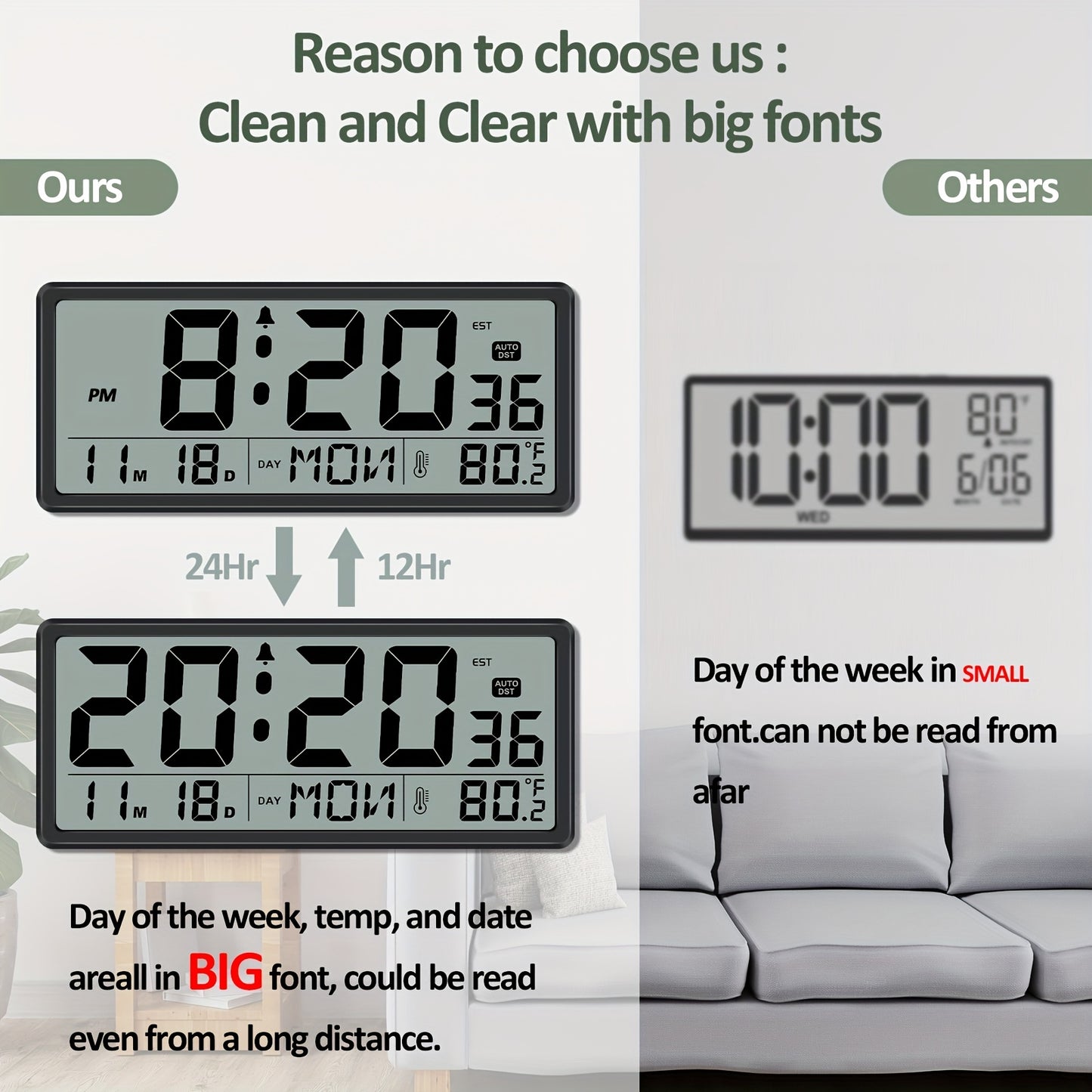 Large Display Digital Wall Clock with Temperature and Date