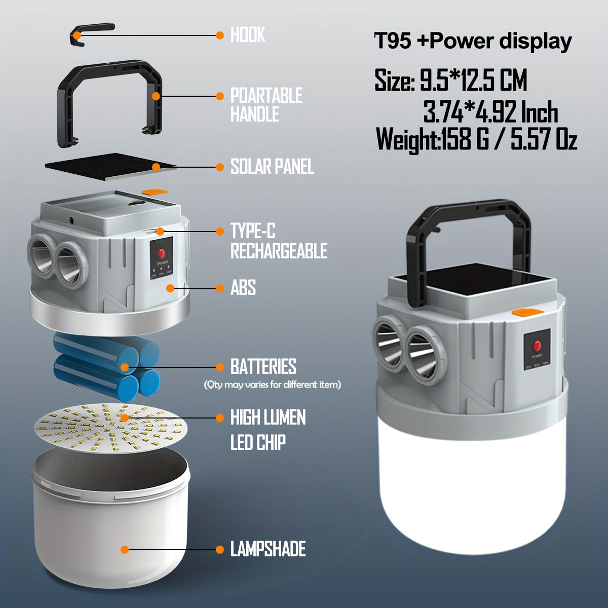 Solar Lanterns Rechargeable LED Camping Lights for Emergency Use