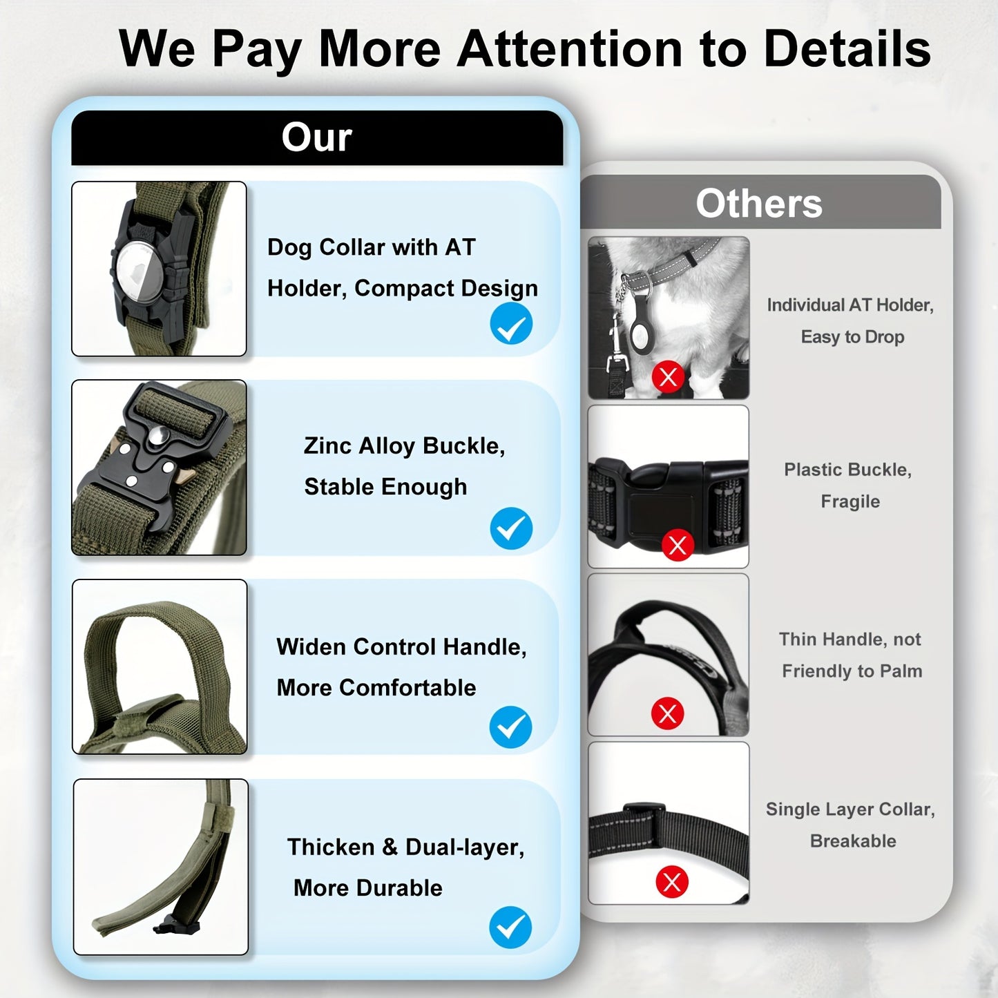 Tactical Nylon Dog Collar With GPS Holder For All Breeds