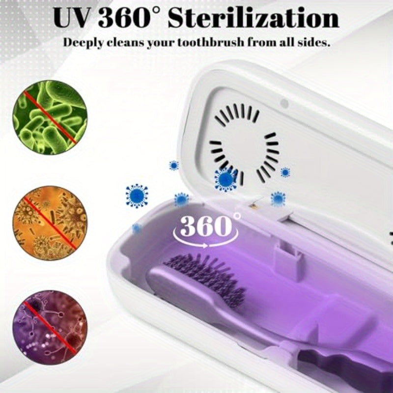 Sanitizing Toothbrush Holder With Fast Drying Travel Case