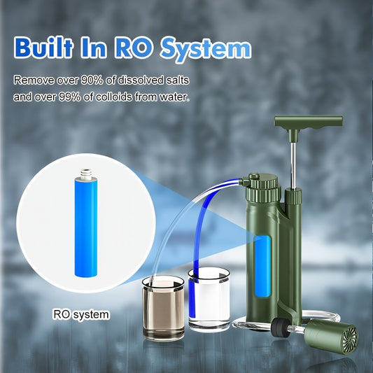 Portable Outdoor Water Filter for Camping and Travel Use