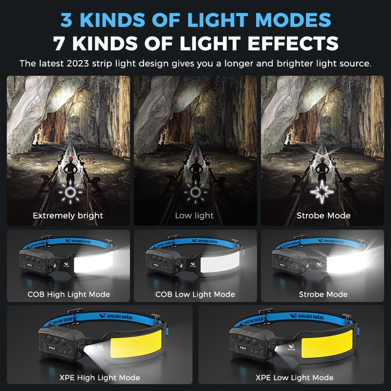 Smiling Shark Rechargeable LED Headlamp with Motion Sensor