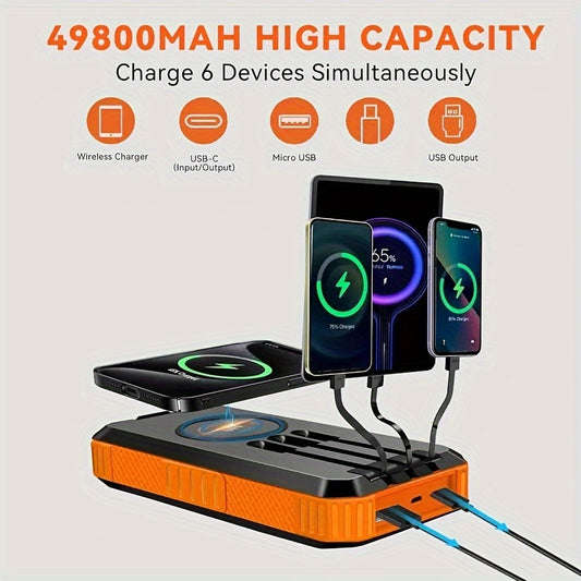 49800mAh Six 15W Solar Power Bank With Wireless Charger