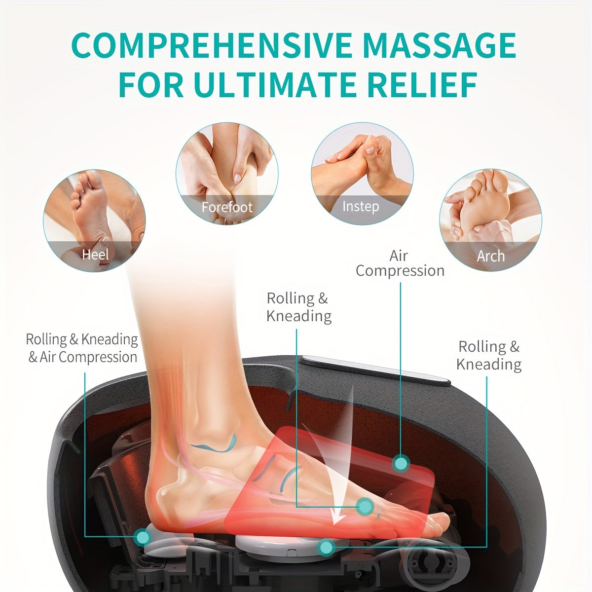 Foot Massager Heat and Shiatsu Kneading Air Compression