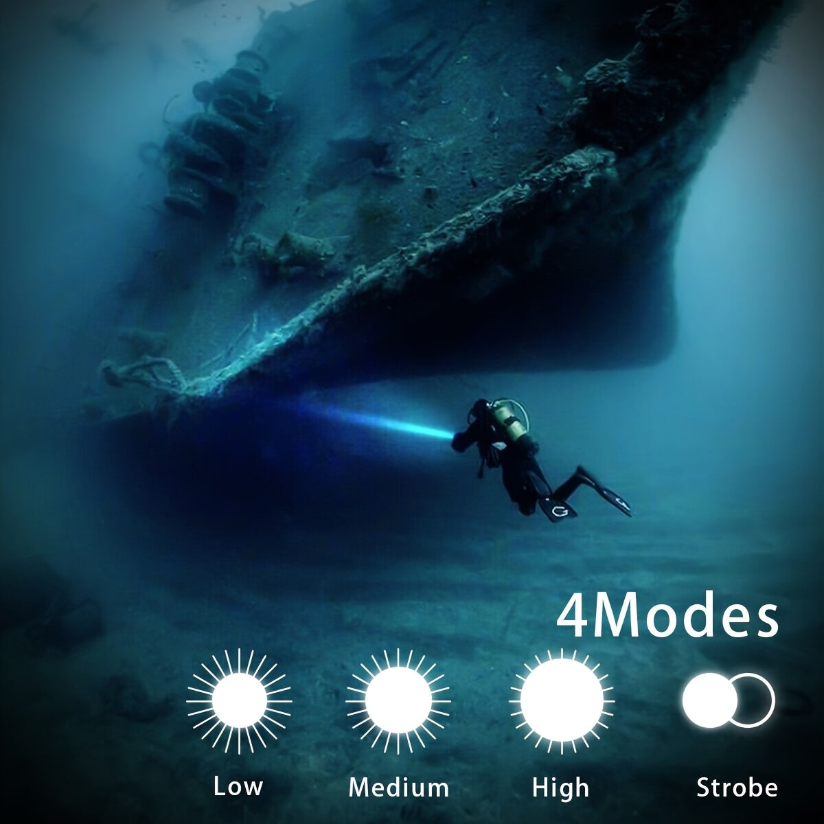 Super Bright Scuba Diving Flashlight 5000 Lumens Rechargeable 2 Pack