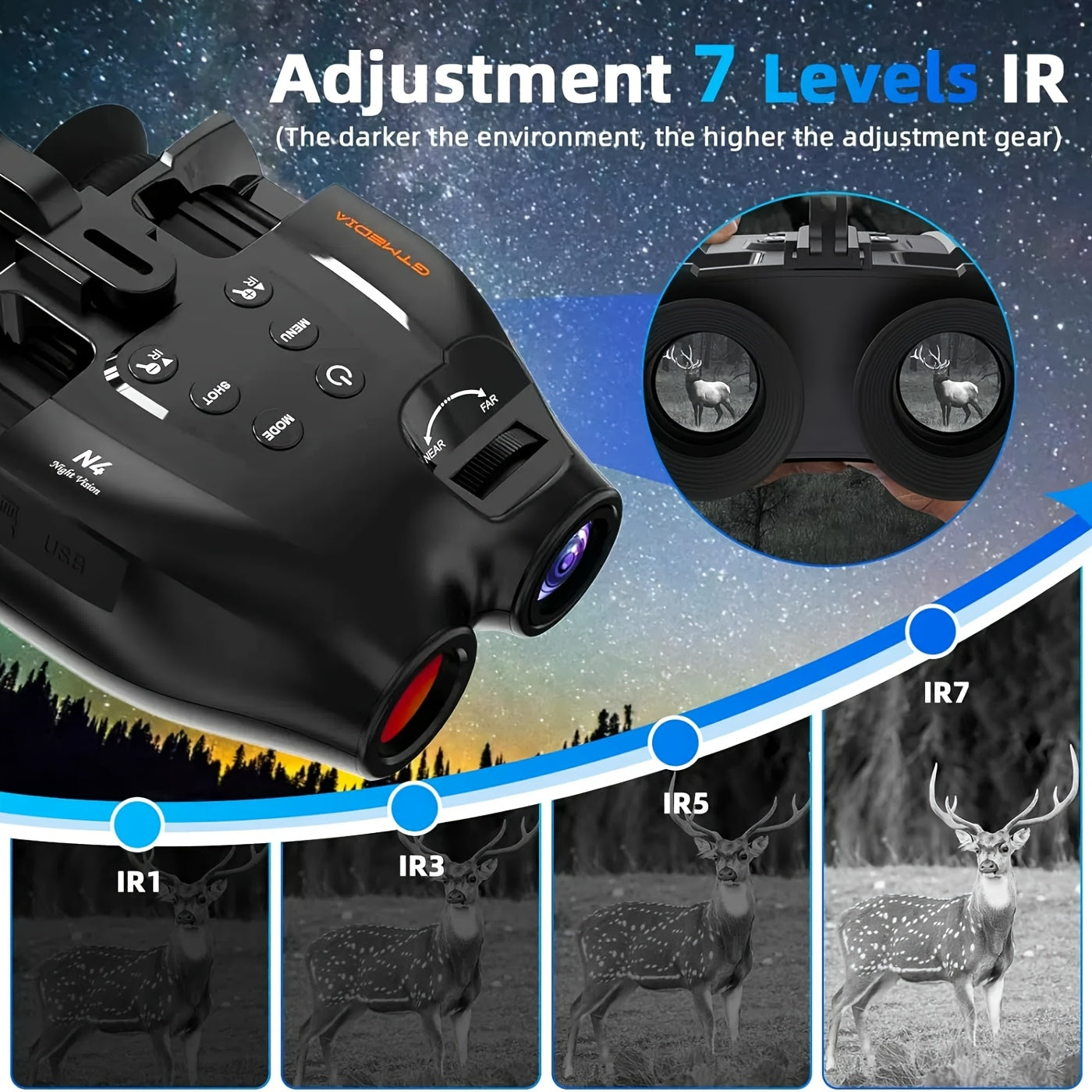 Night Vision Binoculars Head Mounted Infrared HD Display