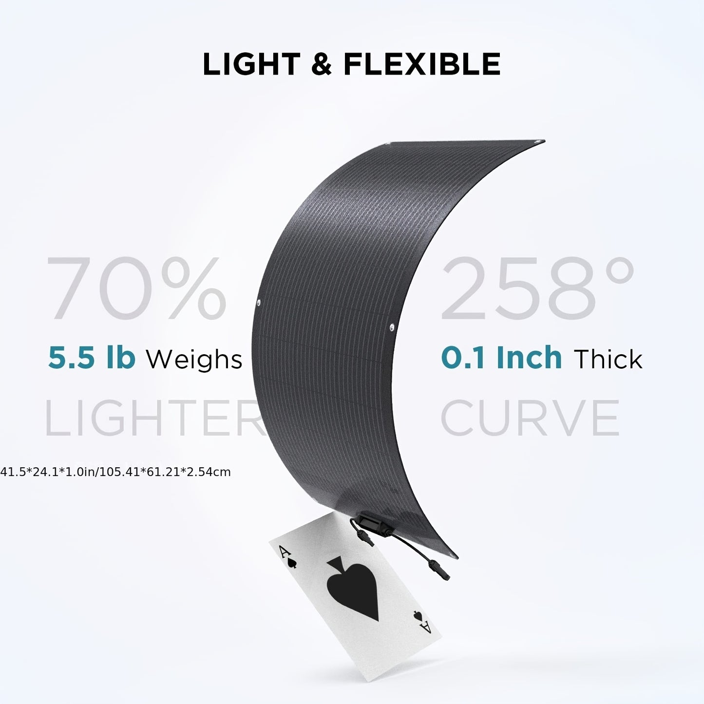 River 2 Pro 768Wh LiFePO4 Portable Power Station With Solar