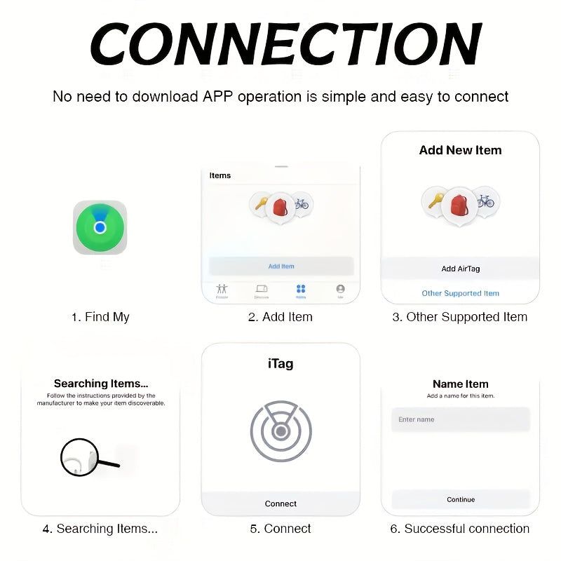 4PCS GPS Smart Anti-Lost Device Locator For Cars And Kids