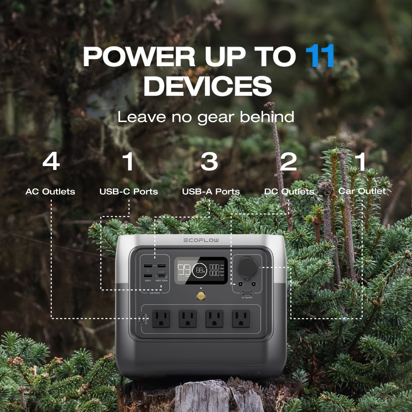 River 2 Pro 768Wh LiFePO4 Portable Power Station With Solar