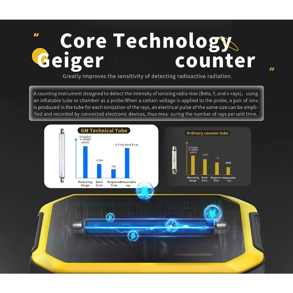 Geiger Counter Portable Radiation Detector With LCD Display