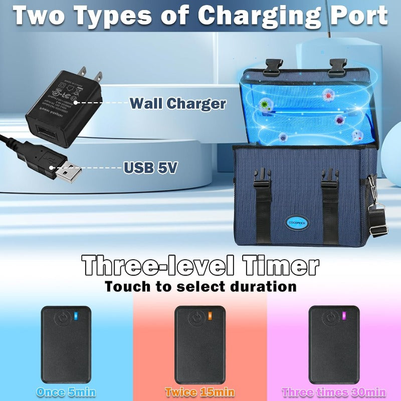 Portable UVC Sanitizer Box With Timer And USB Power