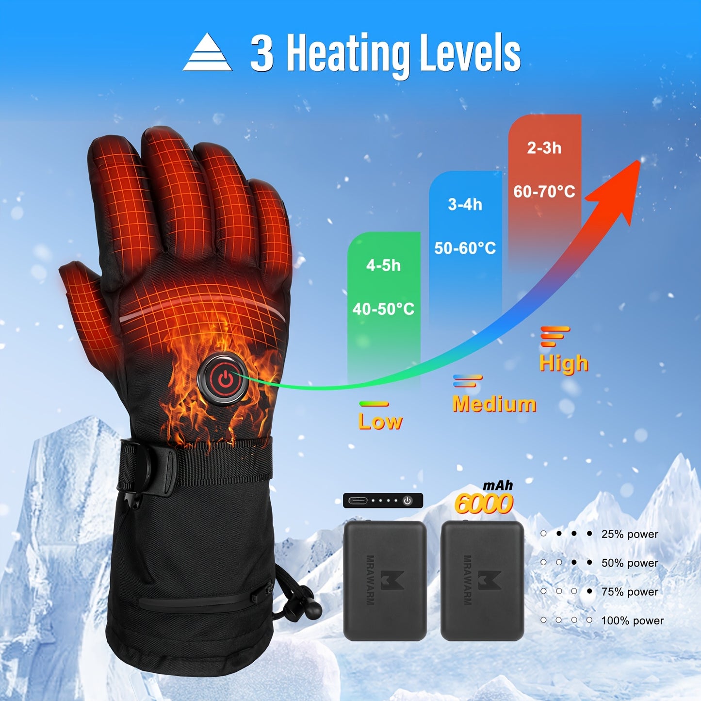 Rechargeable Heated Gloves For Men And Women 5V 6000mAh