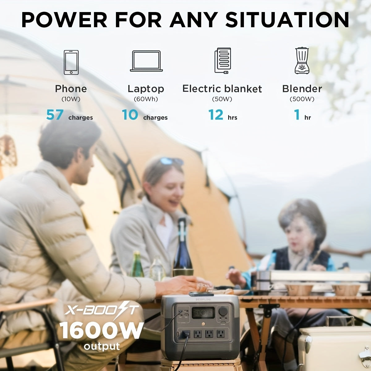 River 2 Pro 768Wh LiFePO4 Portable Power Station With Solar